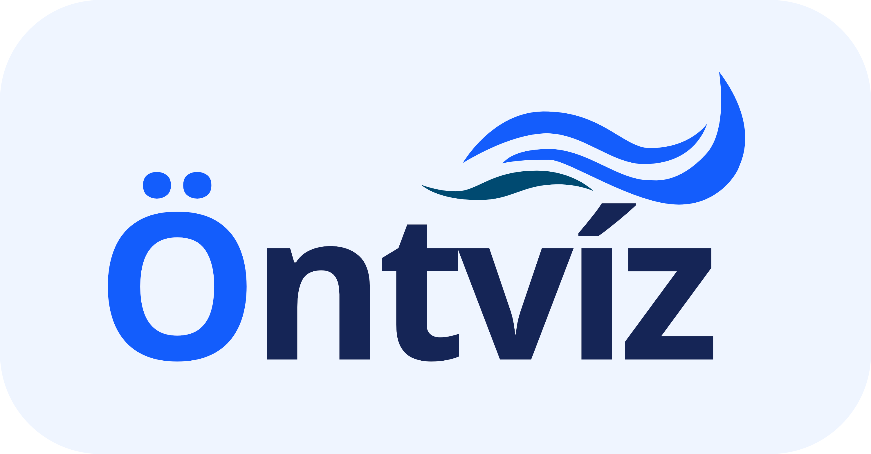 Ontviz
